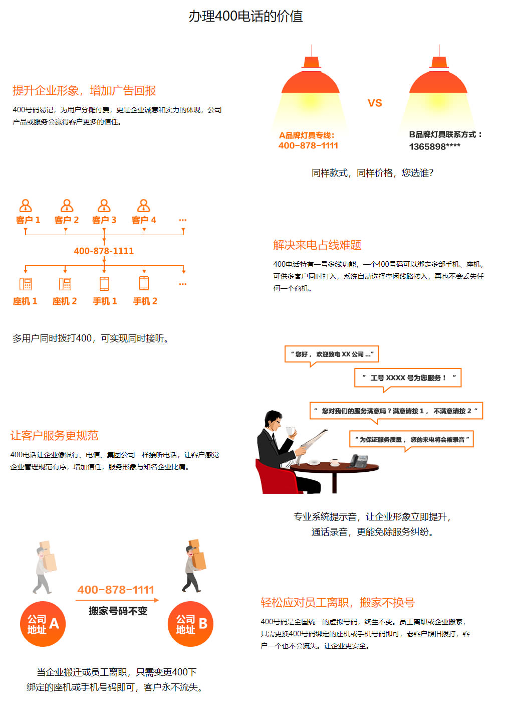 400電話.jpg 400電話.jpg